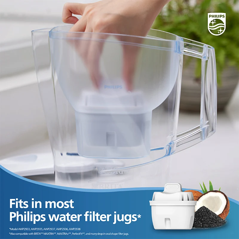 Philips - vandfiltre 3 stk.