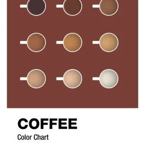 plakat: coffee color chart - ruby pepper 60